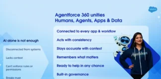 Todo sobre Agentforce 360, el nuevo lanzamiento de Salesforce