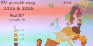 Bruselas vaticina que España corre el riesgo de incumplir los objetivos de gasto en 2026 | Economía