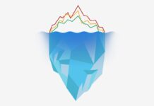 Cuando el código fiscal distorsiona la desigualdad | Negocios