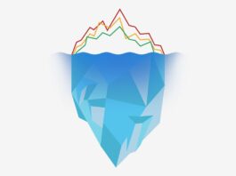 Cuando el código fiscal distorsiona la desigualdad | Negocios