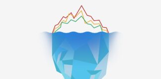 Cuando el código fiscal distorsiona la desigualdad | Negocios