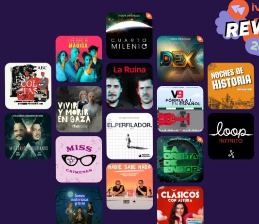 los podcasts más escuchados en 2025