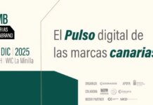 Pulso digital de las marcas