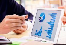 cómo optimizar LTV y margen en B2B