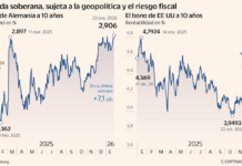 El fuego geopolítico y los desajustes fiscales hacen perder brillo a la deuda soberana | Mercados Financieros