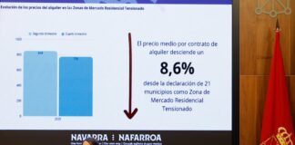 El alquiler baja un 8,6% en Navarra tras medio año con el mercado intervenido | Vivienda | Economía