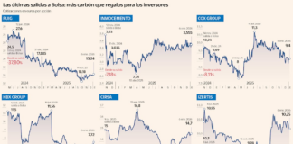 La Bolsa española busca el fin de la sequía de OPV con el Ibex en máximos: los candidatos para 2026 | Mercados Financieros