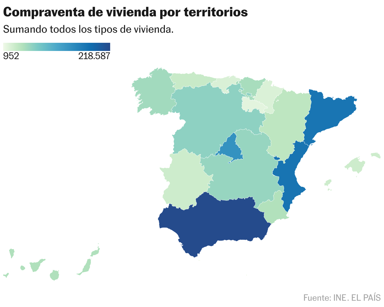 Compraventa de vivienda por territorios (Mapa coroplético)