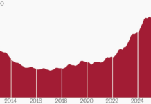 Los peruanos ganan presencia en el mercado laboral español: “Vayas donde vayas hay un restaurante” | Economía