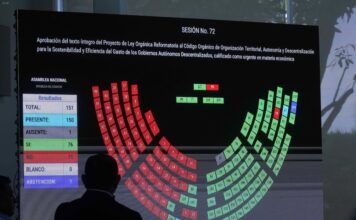 Así votaron los asambleístas por la Ley urgente sobre eficiencia del gasto de los GAD | Política | Noticias