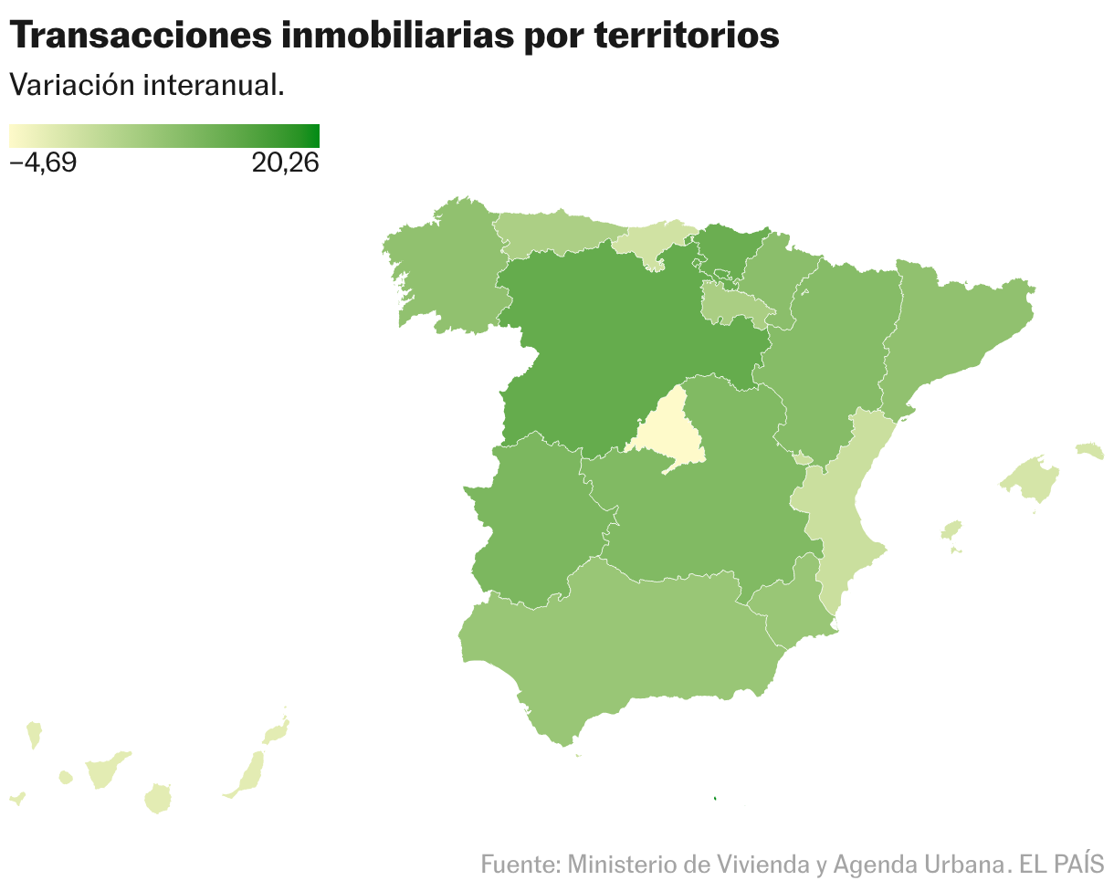 Transacciones inmobiliarias por territorios (Mapa coroplético)