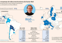 ¿Quién es el francés beneficiario de la retirada de Telefónica de Latam? | Opinión