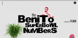 7 de cada 10 españoles impactados por el show de Bad Bunny