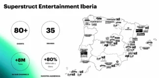 DataFest crea nueva forma de entender al público en los festivales