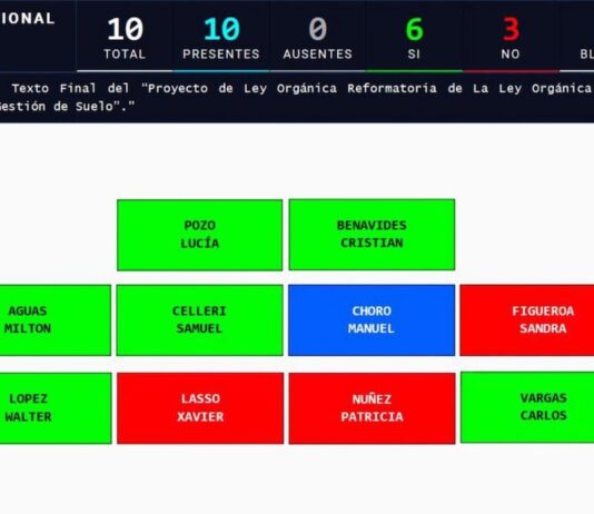 Comisión aprueba texto final del proyecto que permite al presidente declarar prioridad nacional la construcción de viviendas | Política | Noticias