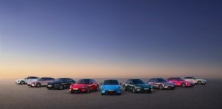 Xiaomi registra ingresos y beneficios récord gracias a los coches eléctricos y la IA | Empresas