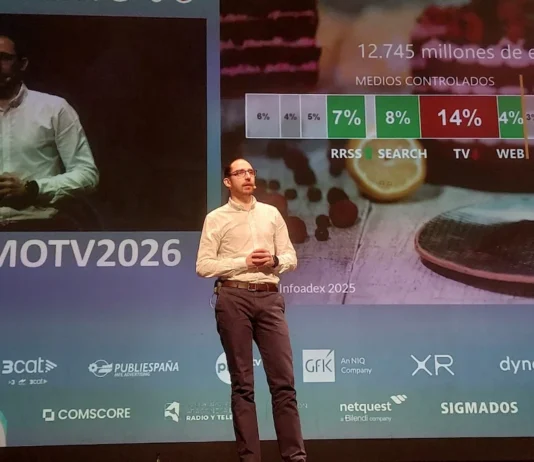 GfK Media estuvo presente en la 41º edición de AEDEMO TV