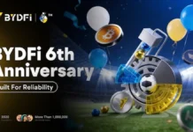 BYDFi celebra su 6.º aniversario con un mes de festividades