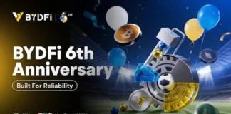 BYDFi celebra su 6.º aniversario con un mes de festividades
