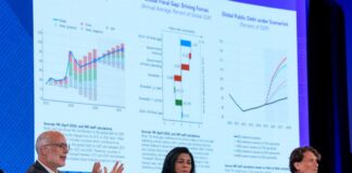 El FMI advierte sobre la escalada de la deuda en Estados Unidos y China | Economía