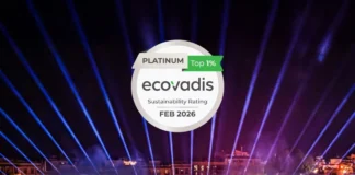 ACCIONA, la agencia más sostenible según EcoVadis