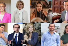 Adelanto de elecciones trajo a la palestra más nombres de precandidatos a las alcaldías y prefecturas del país | Noticias |