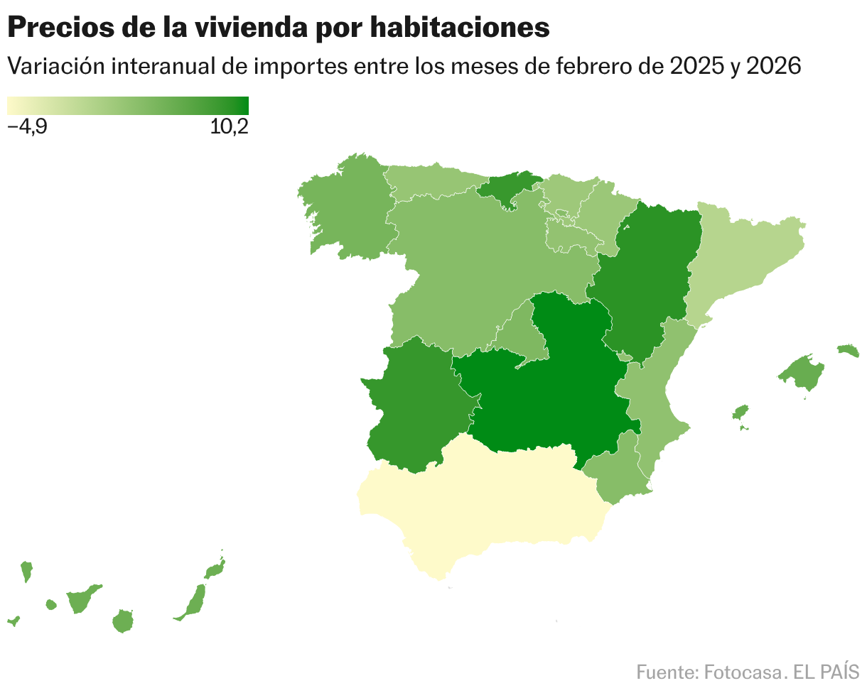 Precios de la vivienda por habitaciones (Mapa coroplético)