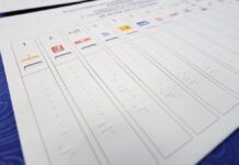 214 agrupaciones locales se reactivan con la mira en las elecciones seccionales del próximo noviembre | Política | Noticias