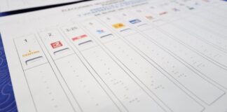 214 agrupaciones locales se reactivan con la mira en las elecciones seccionales del próximo noviembre | Política | Noticias