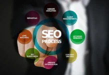 SEO para IA y ChatGPT impulsa la visibilidad de marca