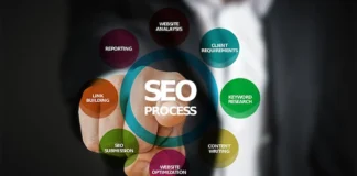SEO para IA y ChatGPT impulsa la visibilidad de marca