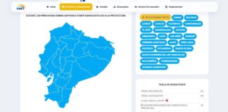 A pocas semanas de las elecciones primarias, CNE estrena simulador para que grupos políticos alisten candidatas mujeres y jóvenes | Política | Noticias
