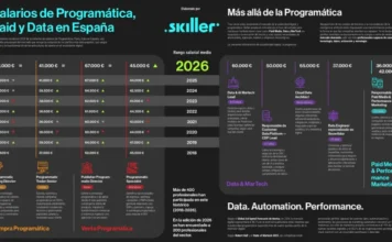 Skiller amplía su estudio salarial
