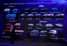La resurrección del dos caballos de Citroën, una furgoneta autónoma y muchas rancheras: los nuevos modelos de Stellantis para renovar su flota