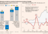 Prioridad nacional: la economía de la exclusión