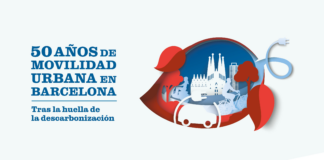 50 años de movilidad urbana en Barcelona: Tras la huella de la descarbonización