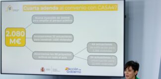 El Gobierno inyecta 260 millones a la empresa estatal de vivienda para construir 1.629 casas asequibles