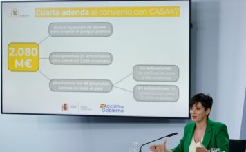 El Gobierno inyecta 260 millones a la empresa estatal de vivienda para construir 1.629 casas asequibles