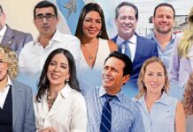 Estos son los precandidatos para la Alcaldía de Guayaquil y la Prefectura de Guayas que ya se ‘mueven’ | Política | Noticias