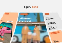 Ogury lanza SONA, una nueva solución agéntica