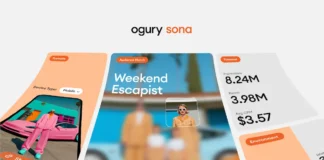Ogury lanza SONA, una nueva solución agéntica