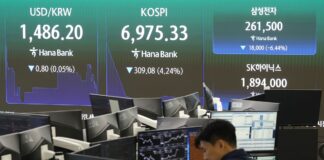 El patinazo de los ETF de IA de Corea deriva en volatilidad zombi | Opinión