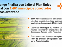 MasOrange presume de ser el único operador que ha cumplido el plan Único 5G Rural | Empresas