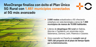 MasOrange presume de ser el único operador que ha cumplido el plan Único 5G Rural | Empresas