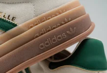 Omnicom Media gana la cuenta global de medios de Adidas